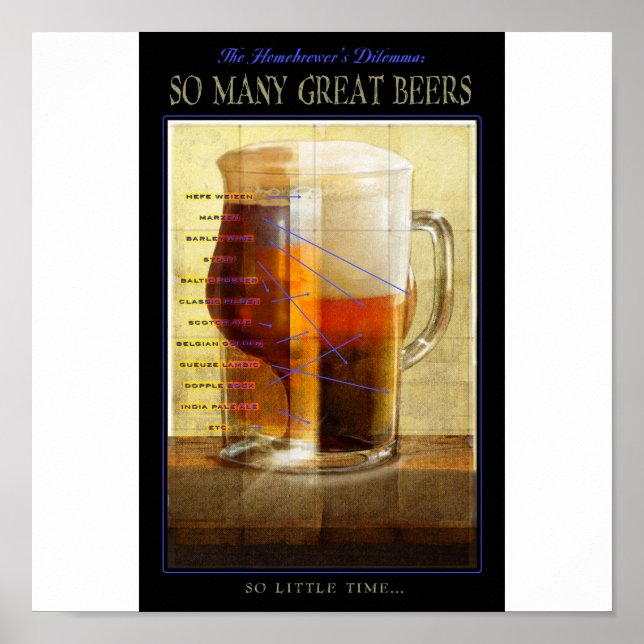 Homebreres dilemma poster (Framsidan)