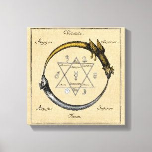 Homers drakar Ouroboros Canvastryck