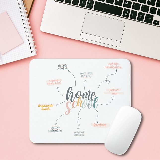 Homeschool Perks Musmatta (Skapare uppladdad)