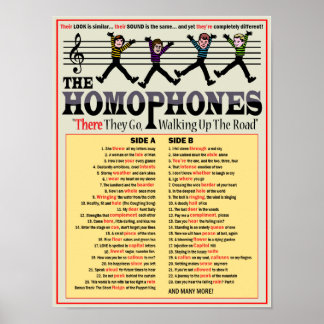 Homophones Poster