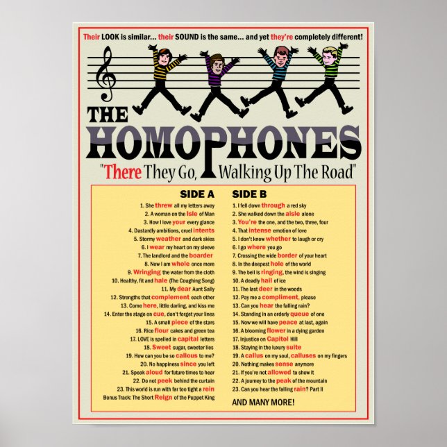 Homophones Poster (Framsidan)
