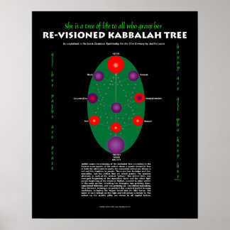 Hon är en Livets träd-Visionerad Kabbalah-Poster Poster