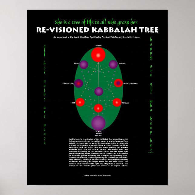 Hon är en Livets träd-Visionerad Kabbalah-Poster Poster (Framsidan)