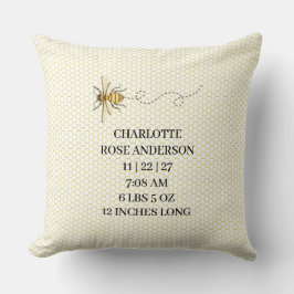 Honey Bee Baby Birth Stats  Kudde