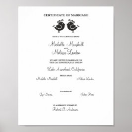 Honfåglar par i svart poster