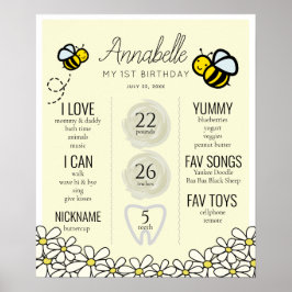 Honungsbin1st Birthday Milestone Poster