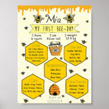 Honungsbin Party Milestone 1:a bidagen Poster