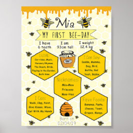 Honungsbin Party Milestone 1:a bidagen Poster