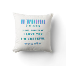 Ho'oponopono Healing Mantra - Light Blue Andlig