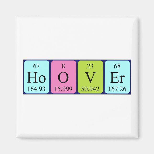 Hoover Periodisk magnet bord namn (Framsidan)