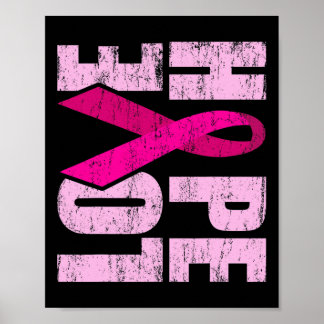 HOPE KÄRLEK Breast Cancer Awareness World Cancer D Poster