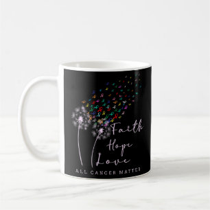 Hope Kärlek Dandelion World Cancer Day Kaffemugg