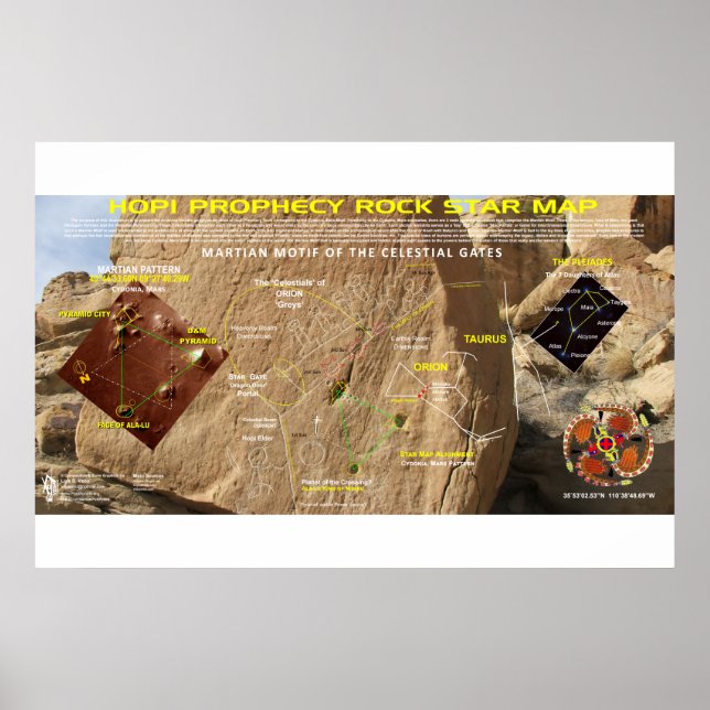 Hopi Prophecy Rockstjärna Karta Poster (Framsidan)