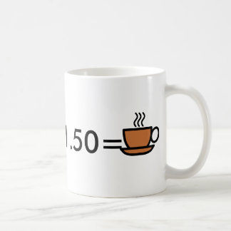 Hopp och ändring kaffemugg