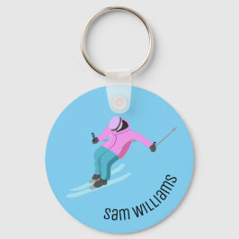 Hoppa över nyckelring