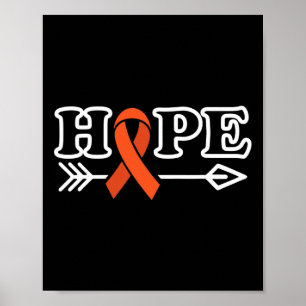 Hoppas RSD Crps Complex Regional Pain Syndrome Med Poster