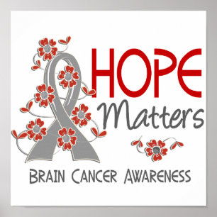 Hoppet matchar 3 hjärncancer poster