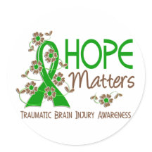 Hoppet matchar 3 Traumatic Brain Injury TBI