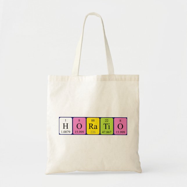 Horatio Periodico bord namn tote bag Tygkasse (Framsidan)
