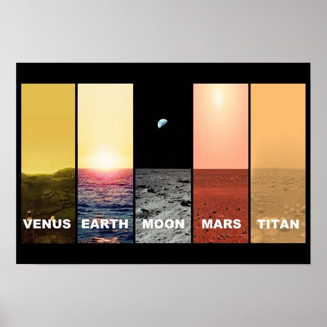 Horisontell vy över venus Earth måne mars titan Poster (Framsidan)