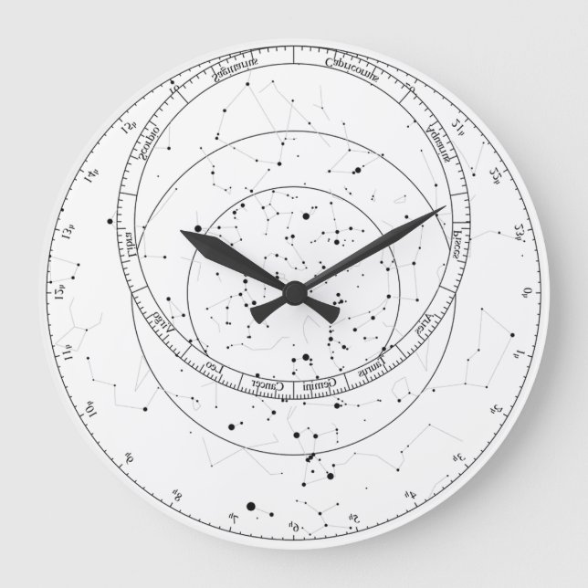 Horloge astrolabe stor klocka (Framsida)