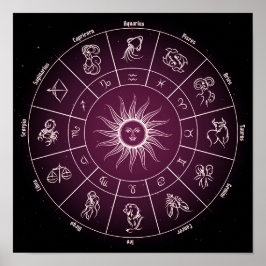 Horloge Carrée cercle astrologique Poster
