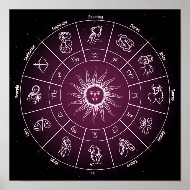 Horloge Carrée cercle astrologique Poster (Framsidan)