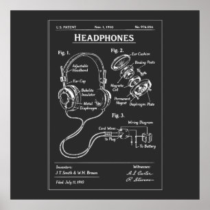 Hörlurar Patent Ritning Poster