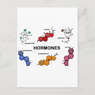 Hormoner Vykort