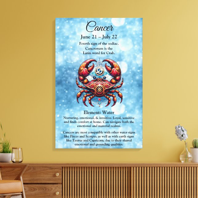 Horoscope Astrological Sign for Cancer the Crab Canvastryck (Insitu (Vardagsrum))