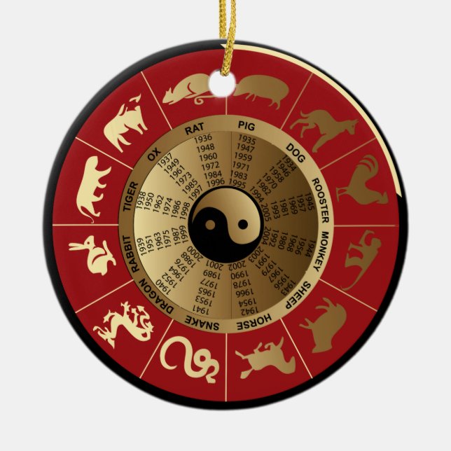 horoscope chinese zodiac julgransprydnad keramik (Framsidan)