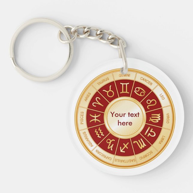 Horoscope Mandala (Framsidan)