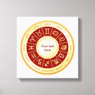 Horoscope Mandala Canvastryck