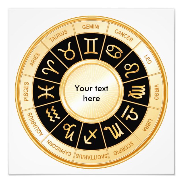 Horoscope Mandala Fototryck (Framsidan)