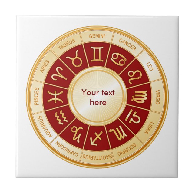 Horoscope Mandala Kakelplatta (Framsidan)