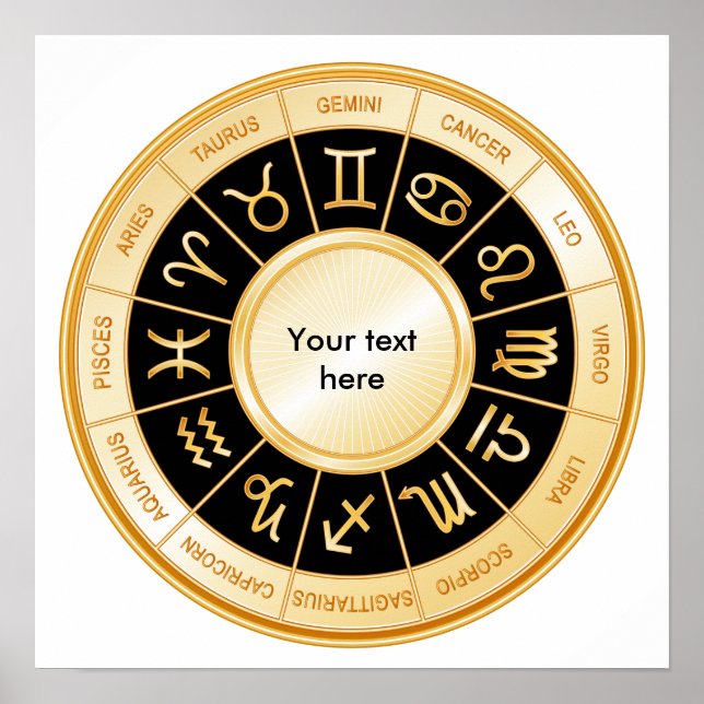 Horoscope Mandala Poster (Framsidan)