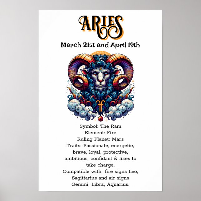 Horoscope Sign Aries | Data och tåg Poster (Framsidan)