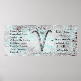 Horoscope Sign Aries Zodiac Astrology Poster