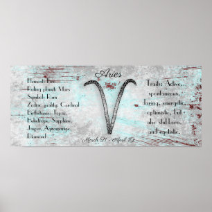 Horoscope Sign Aries Zodiac Astrology Poster