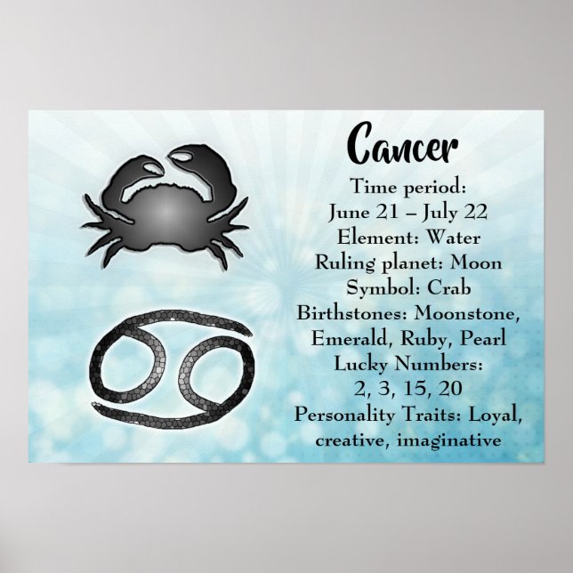 Horoscope Sign Cancer Poster (Framsidan)