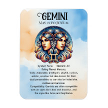 Horoscope Sign Gemini | Födelsedag