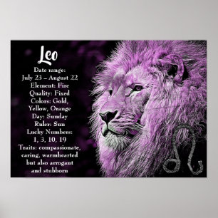 Horoscope Sign Leo Poster