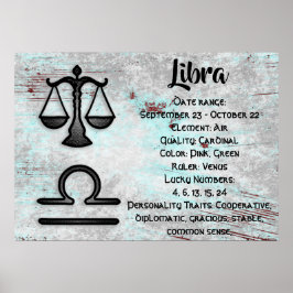 Horoscope Sign Libra Astrology Zodiac Poster