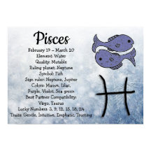 Horoscope Sign Pisces Poster