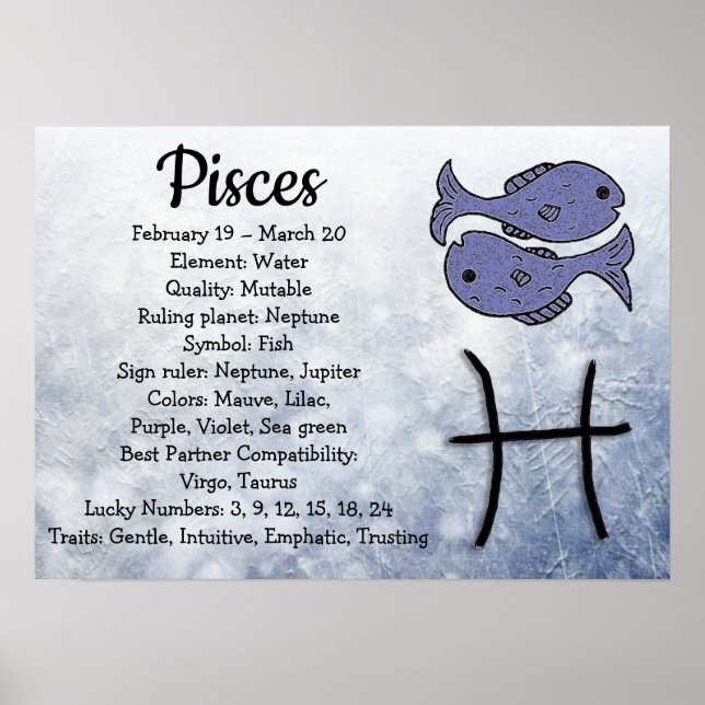 Horoscope Sign Pisces Poster (Framsidan)