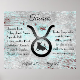 Horoscope Sign Taurus Bull Traits and Data Poster