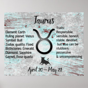 Horoscope Sign Taurus Bull Traits and Data Poster