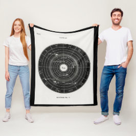 Horoscope, Zodiac, Astrology, Fleece Blanket