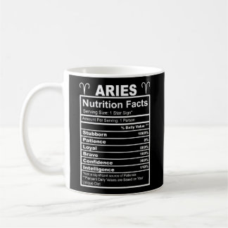 Horoscope Zodiac - tecken Astrologi Näringsfenomen Kaffemugg