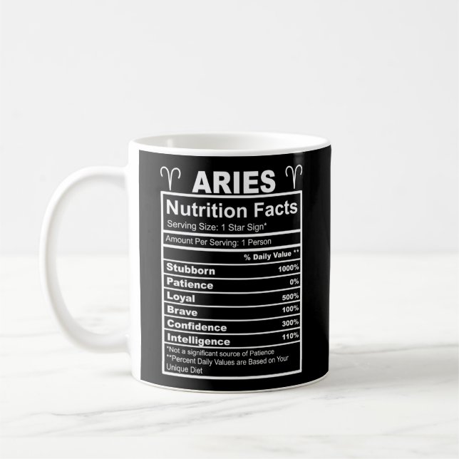 Horoscope Zodiac - tecken Astrologi Näringsfenomen Kaffemugg (Vänster)
